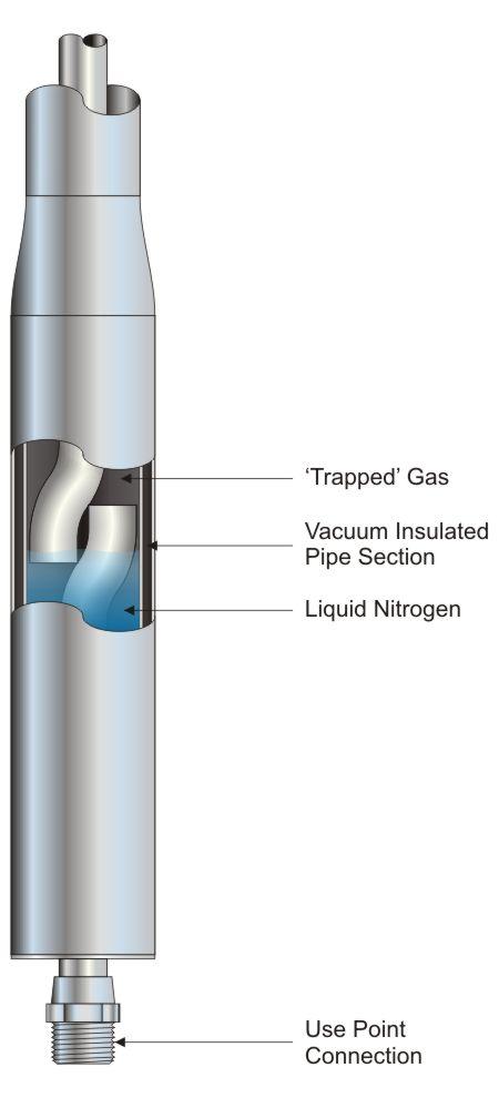 Internal gas vent cross section drawing